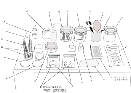 テーブル及びワゴンセッティングの参考例